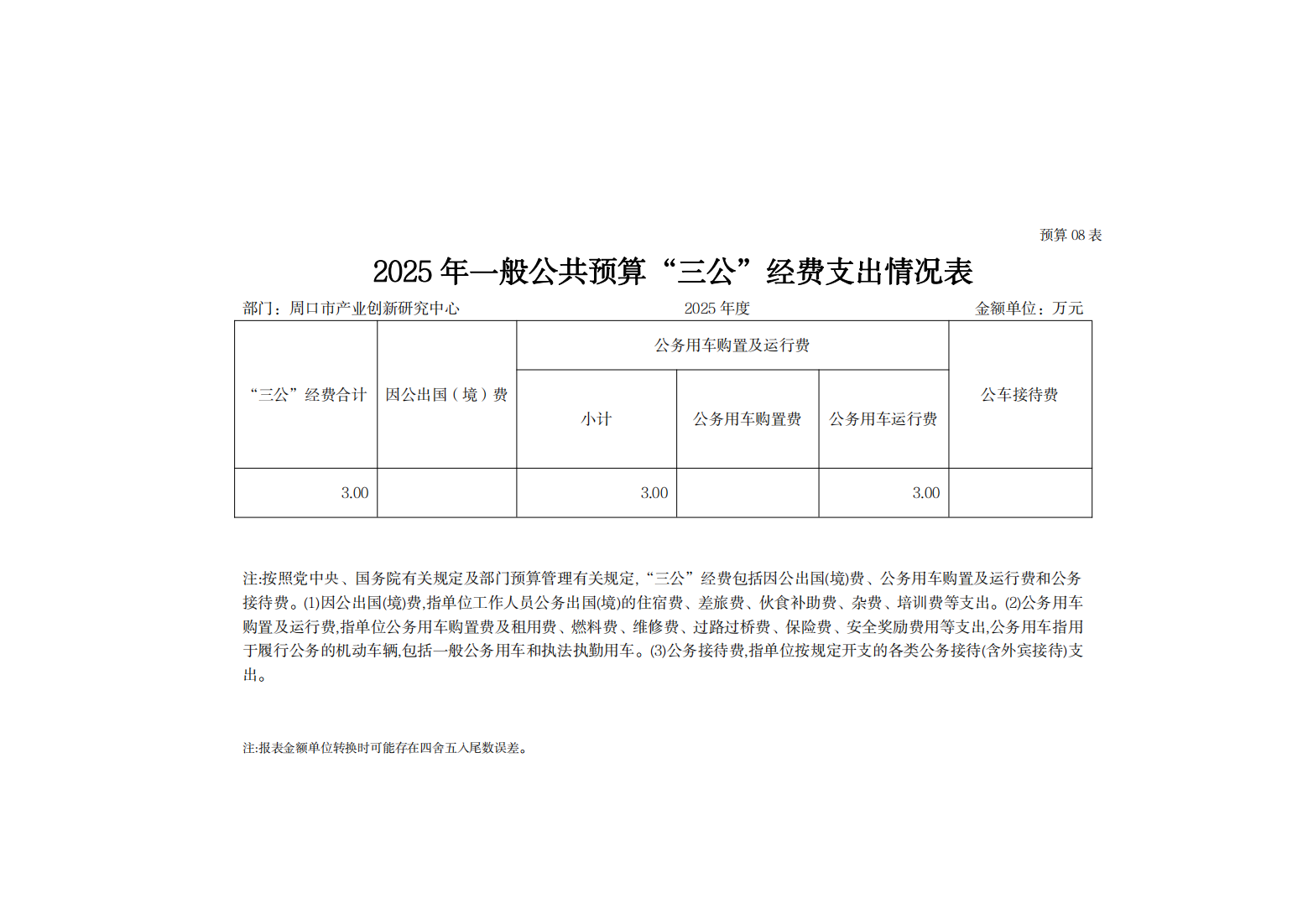周口市产业创新研究中心2025年预算公开_18.png