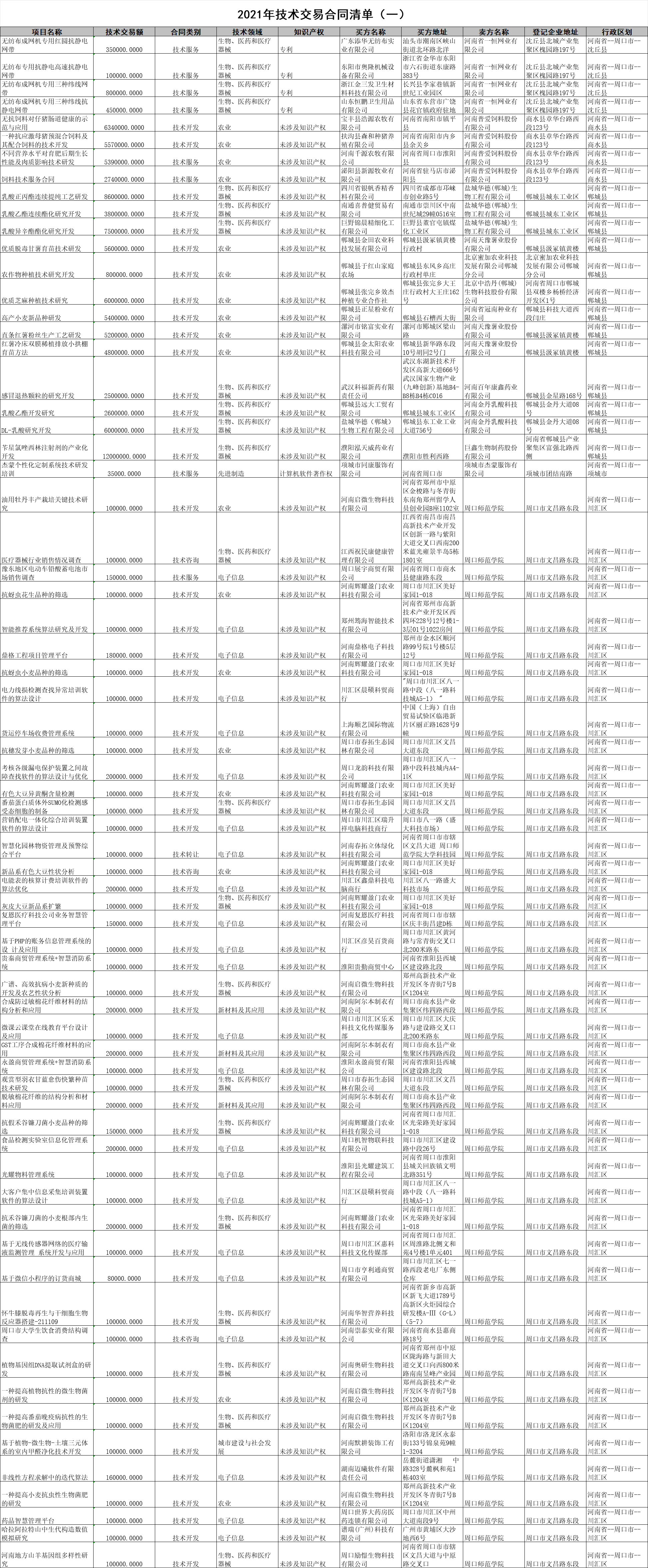 31954ff494bcc1ac12cd42635eb6dda.png