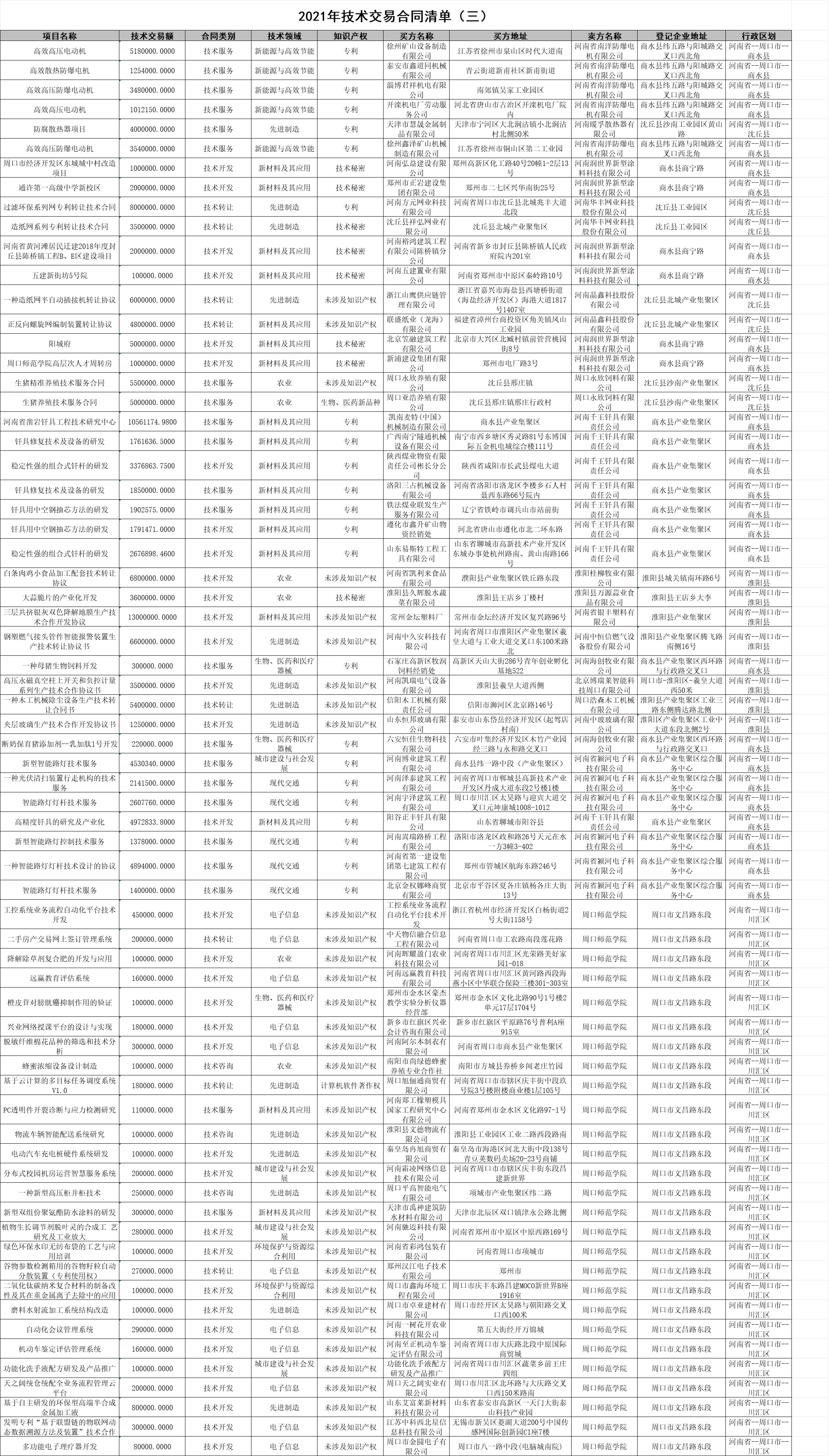 52800f1a930cc615e888411678f7f65.png
