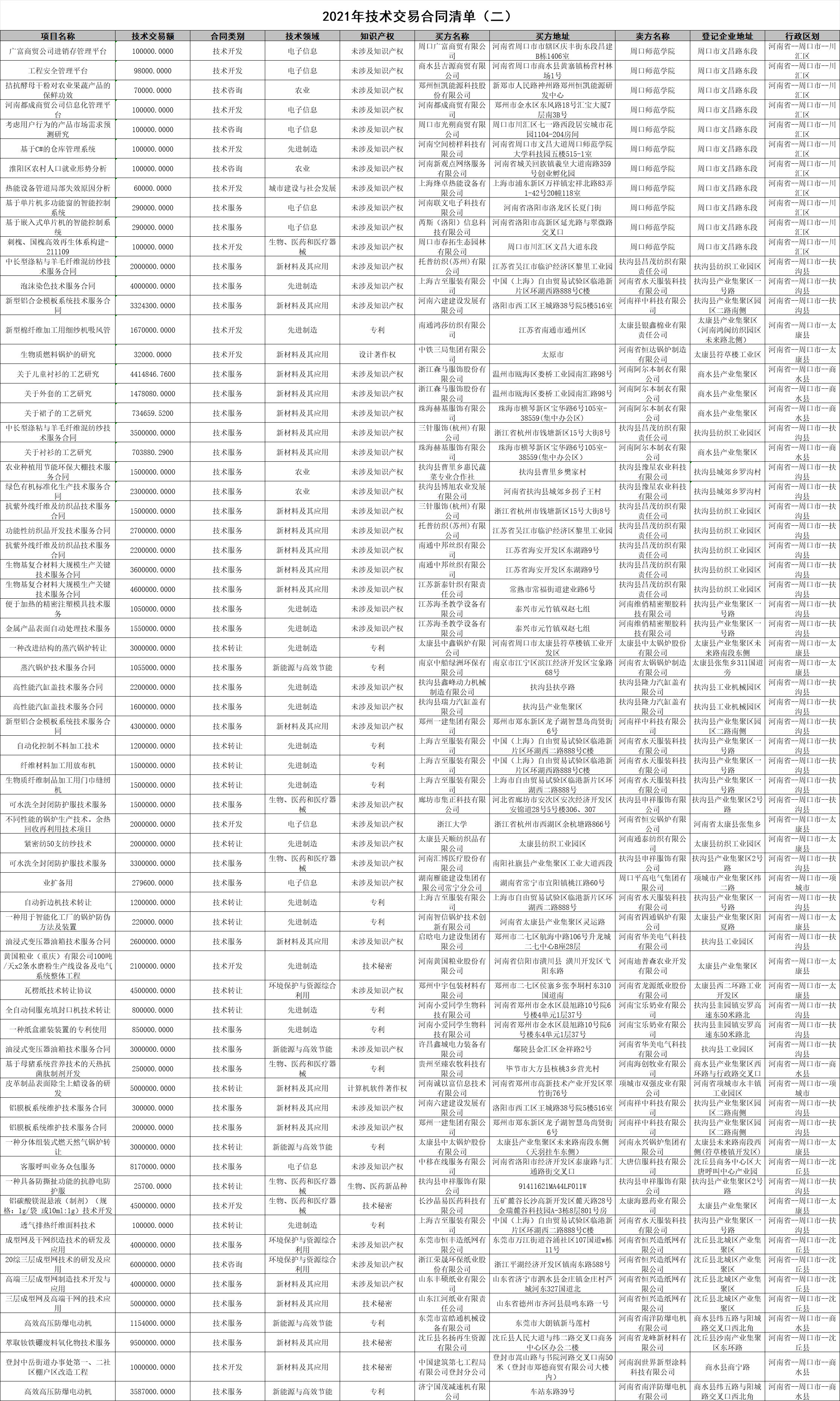 34fec41fd7dfed5b777157e59e900d0.png